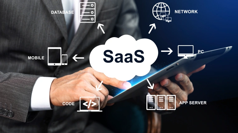 Customized saas application development for all business sizes